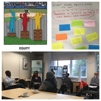 Meeting #3 September 2018. Equity in action.