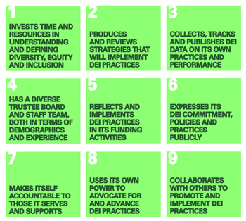 Nine pillars of stronger foundation practice